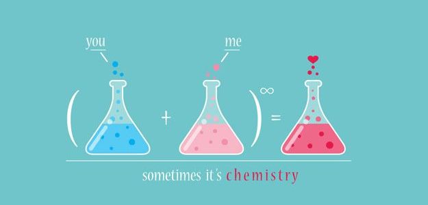 كتاب الكيمياء ٣ حل اجابات كتاب